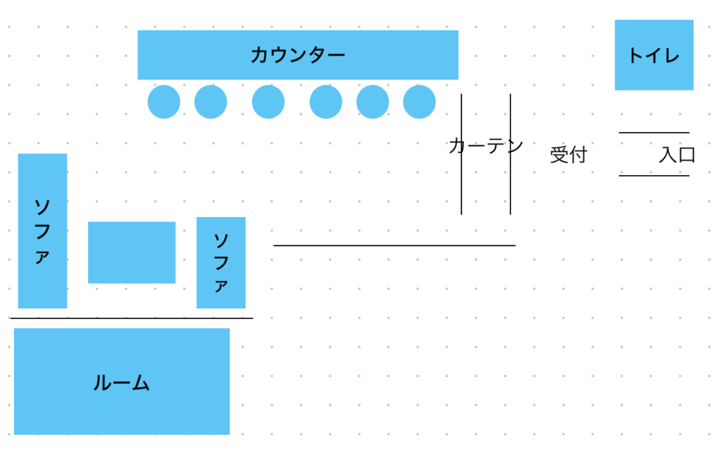 北海道札幌のハプバー P-TOPAZ店内マップ