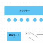 土足で喫煙可能なBARスペース