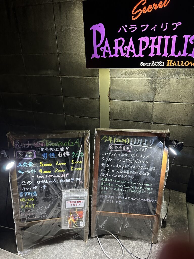 パラフィリア看板